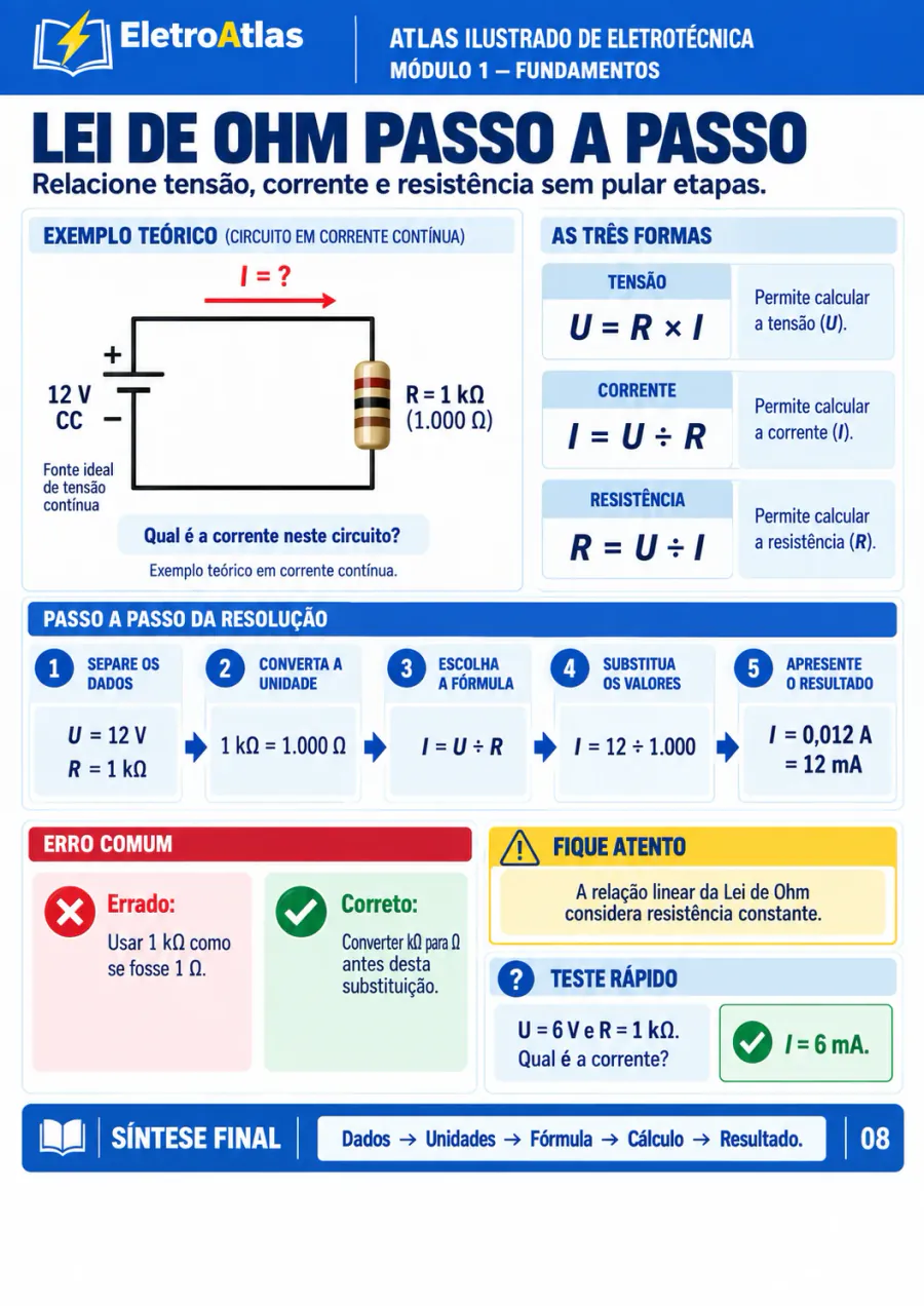 Prévia 8