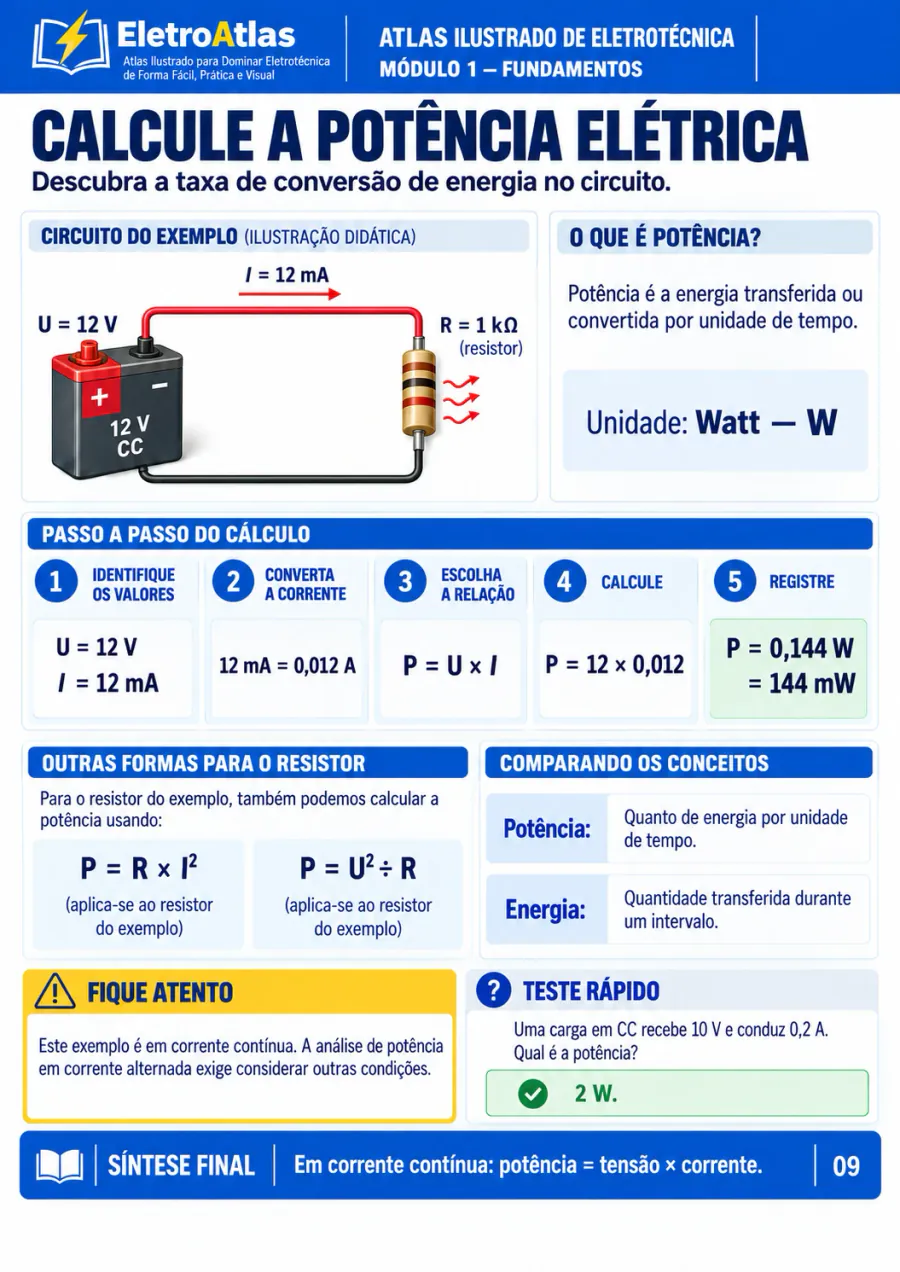 Prévia 9